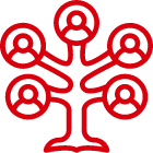 ent-resp-3-generations